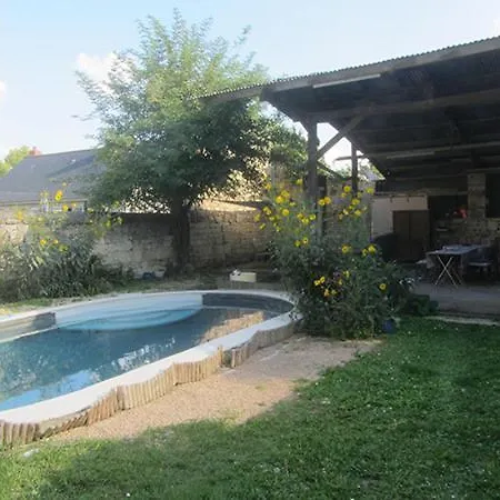 Chez Annie Alloggio in famiglia *